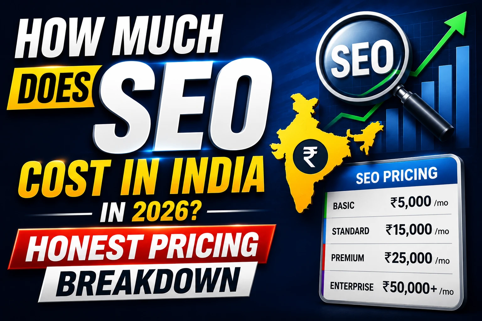 How Much Does SEO Cost in India in 2026? (Honest Pricing Breakdown)