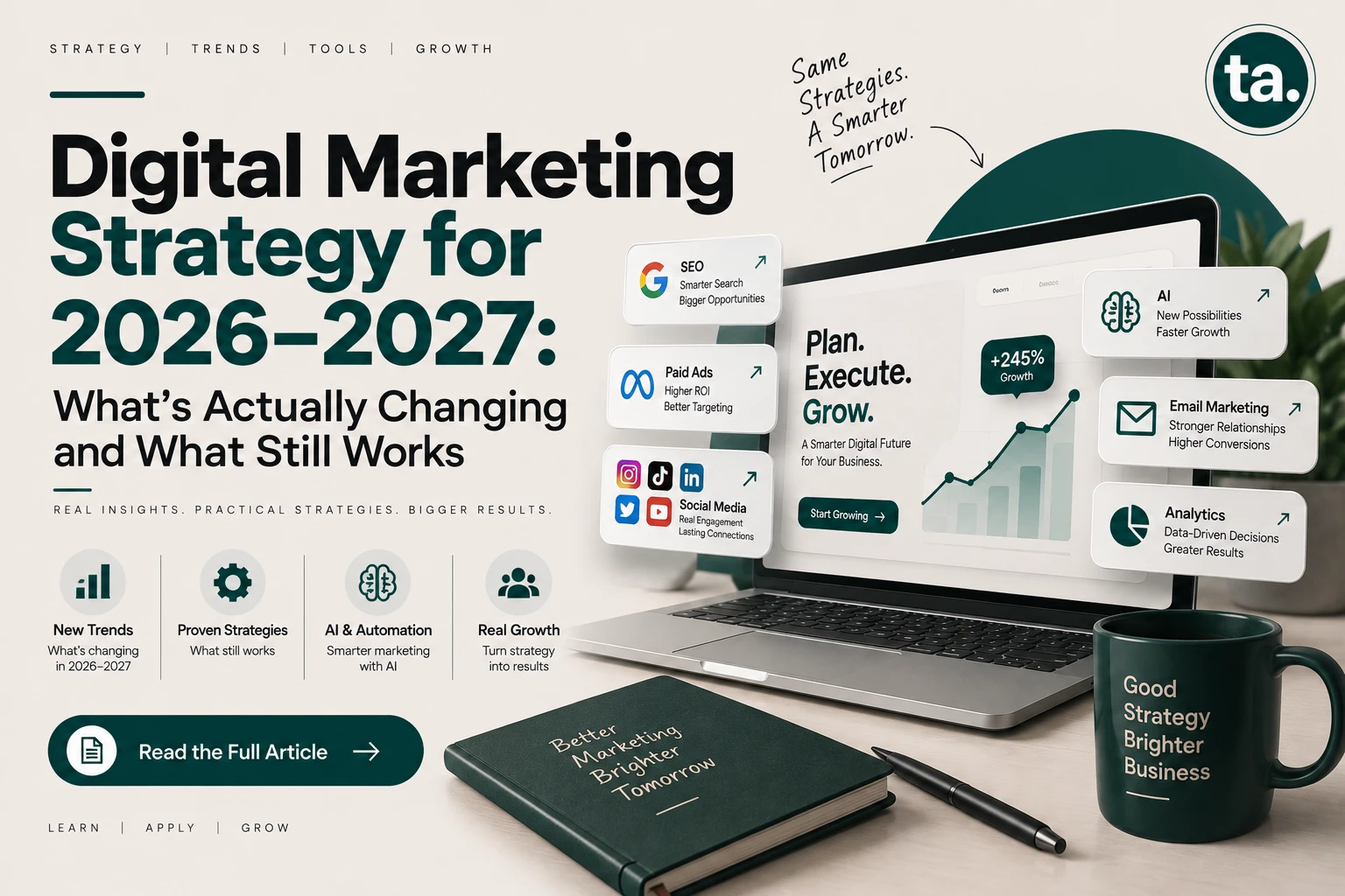 Digital Marketing Strategy for 2026–2027: What's Actually Changing and What Still Works