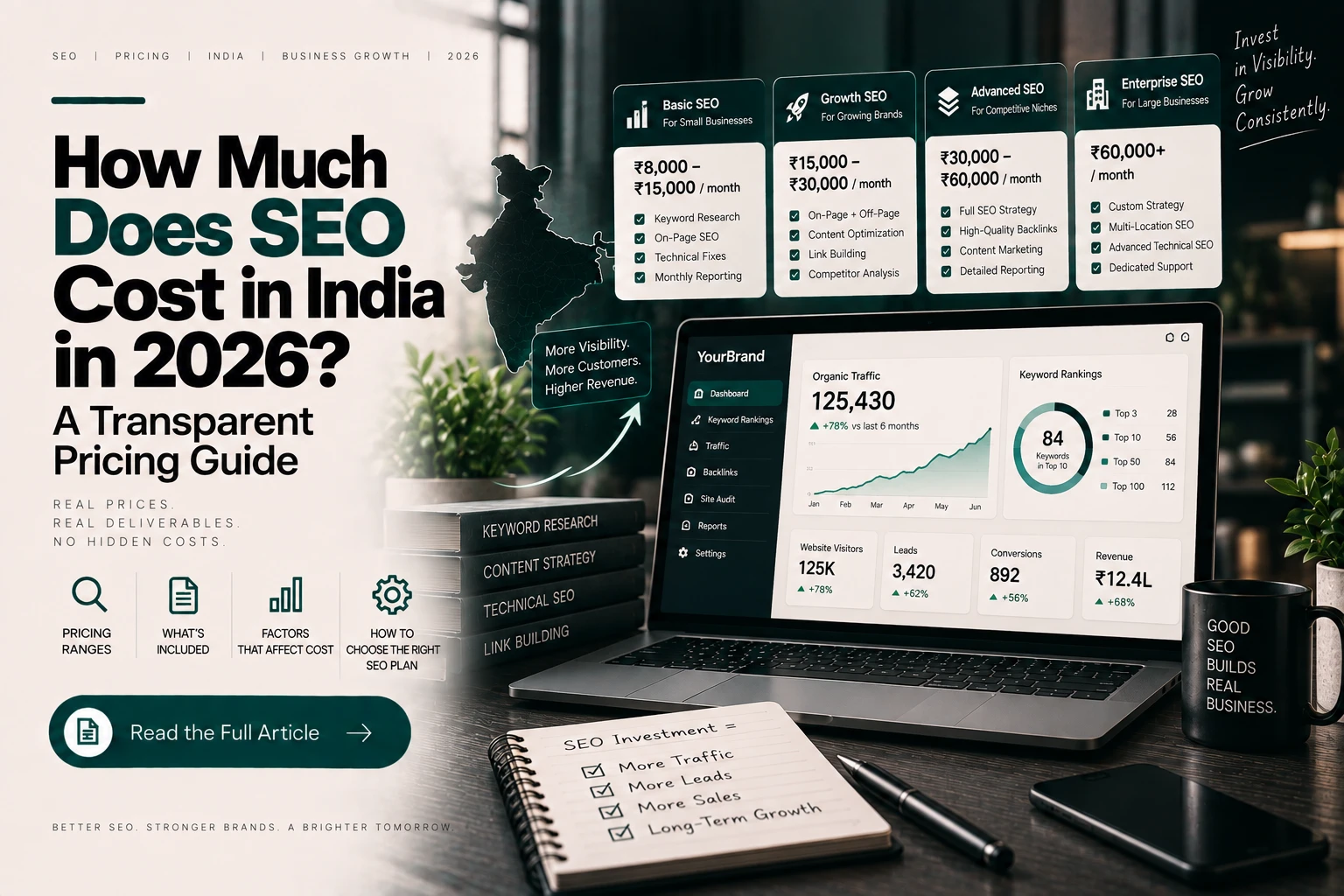 How Much Does SEO Cost in India in 2026? A Transparent Pricing Guide