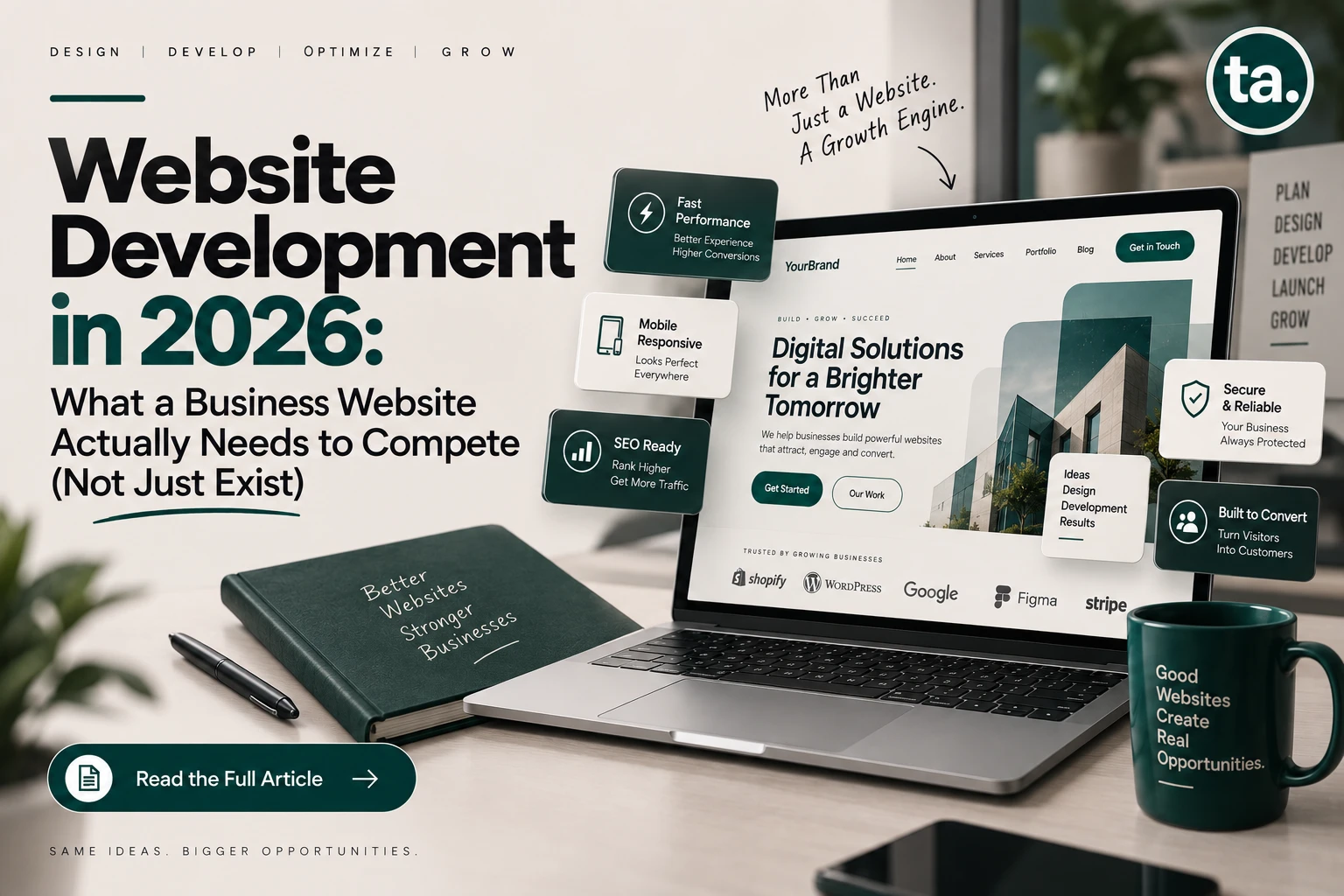 Website Development in 2026: What a Business Website Actually Needs to Compete (Not Just Exist)